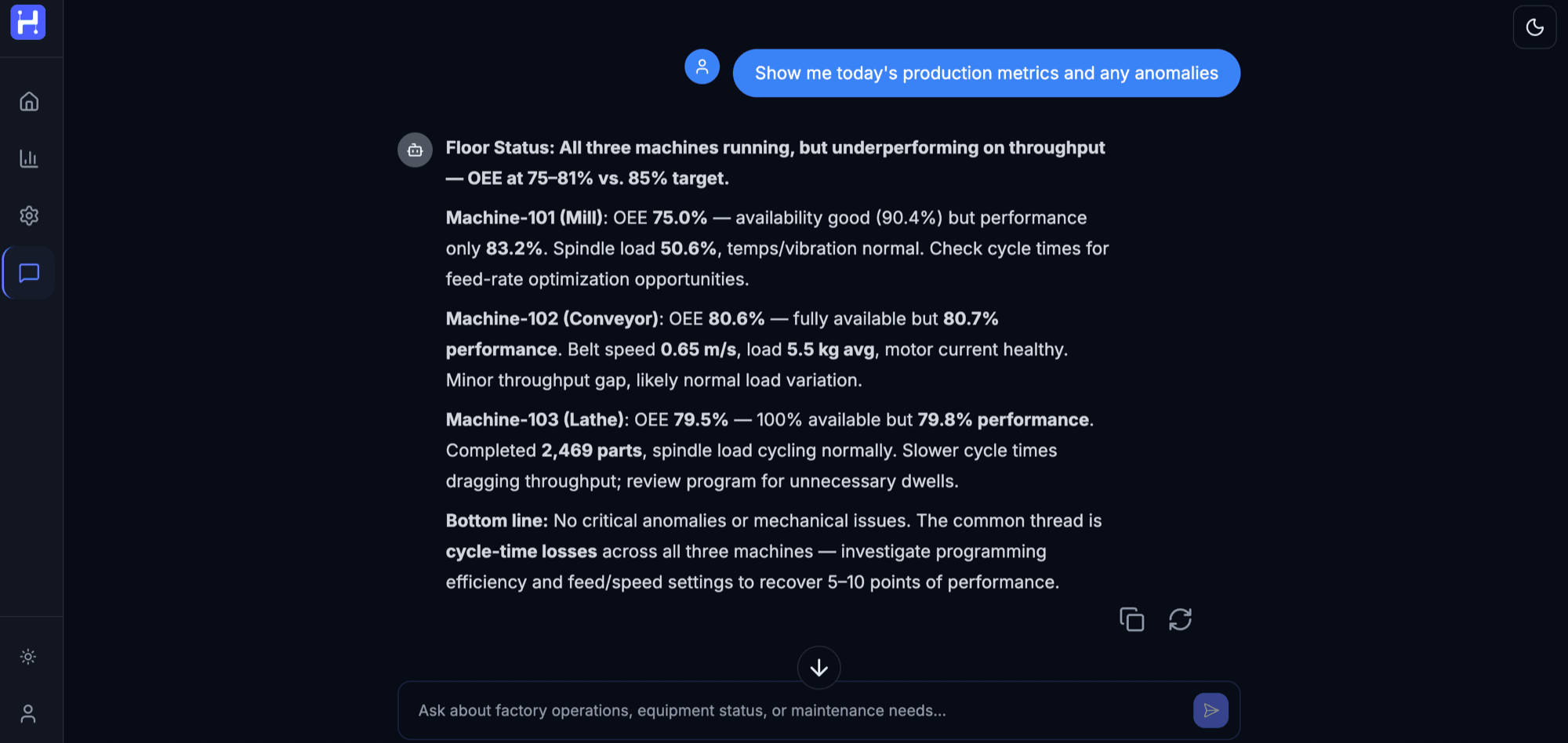 Helio AI assistant summarizing today's production metrics and anomalies across all three machines.