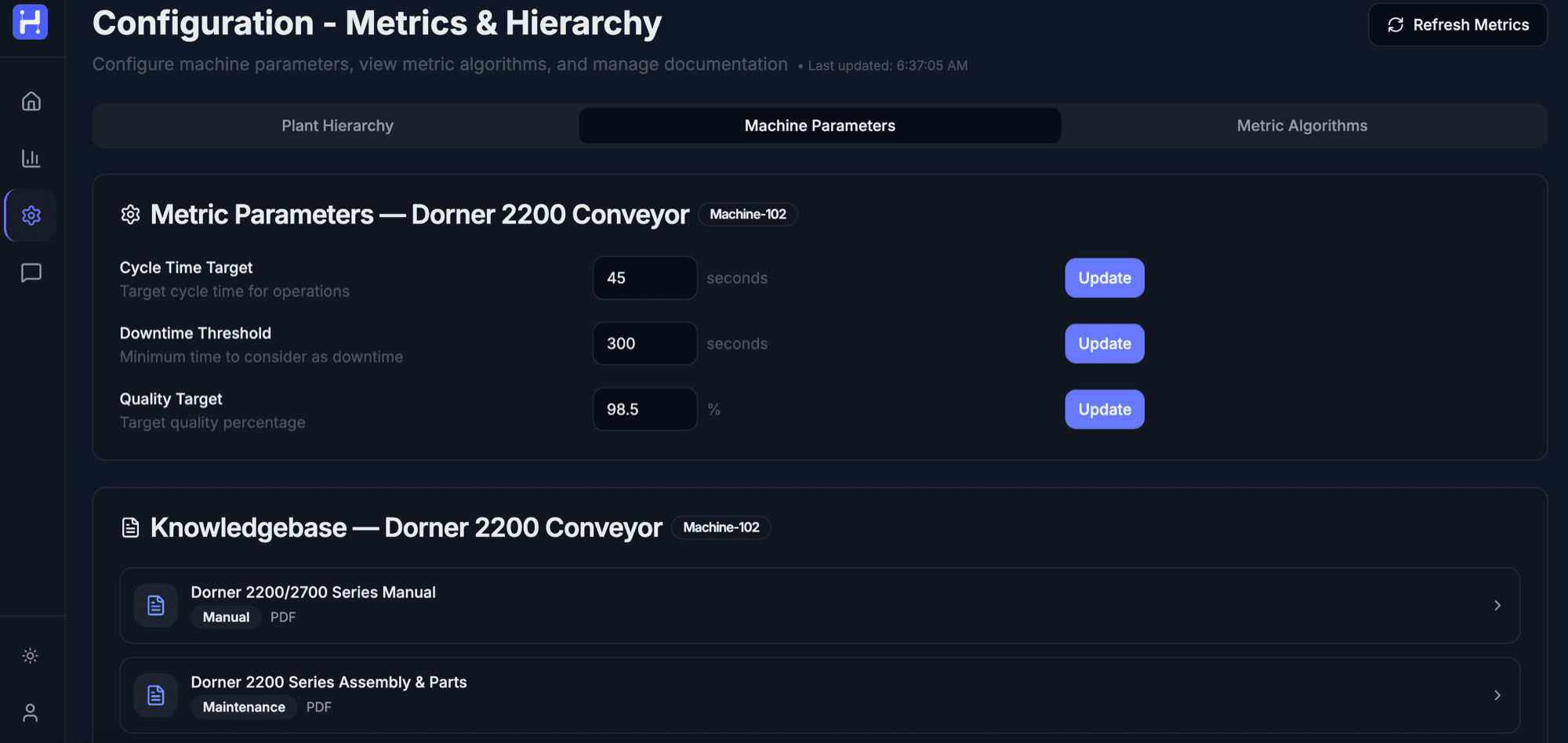 Helio machine parameters for the Dorner 2200 conveyor: cycle time target, downtime threshold, quality target, and a machine knowledgebase.